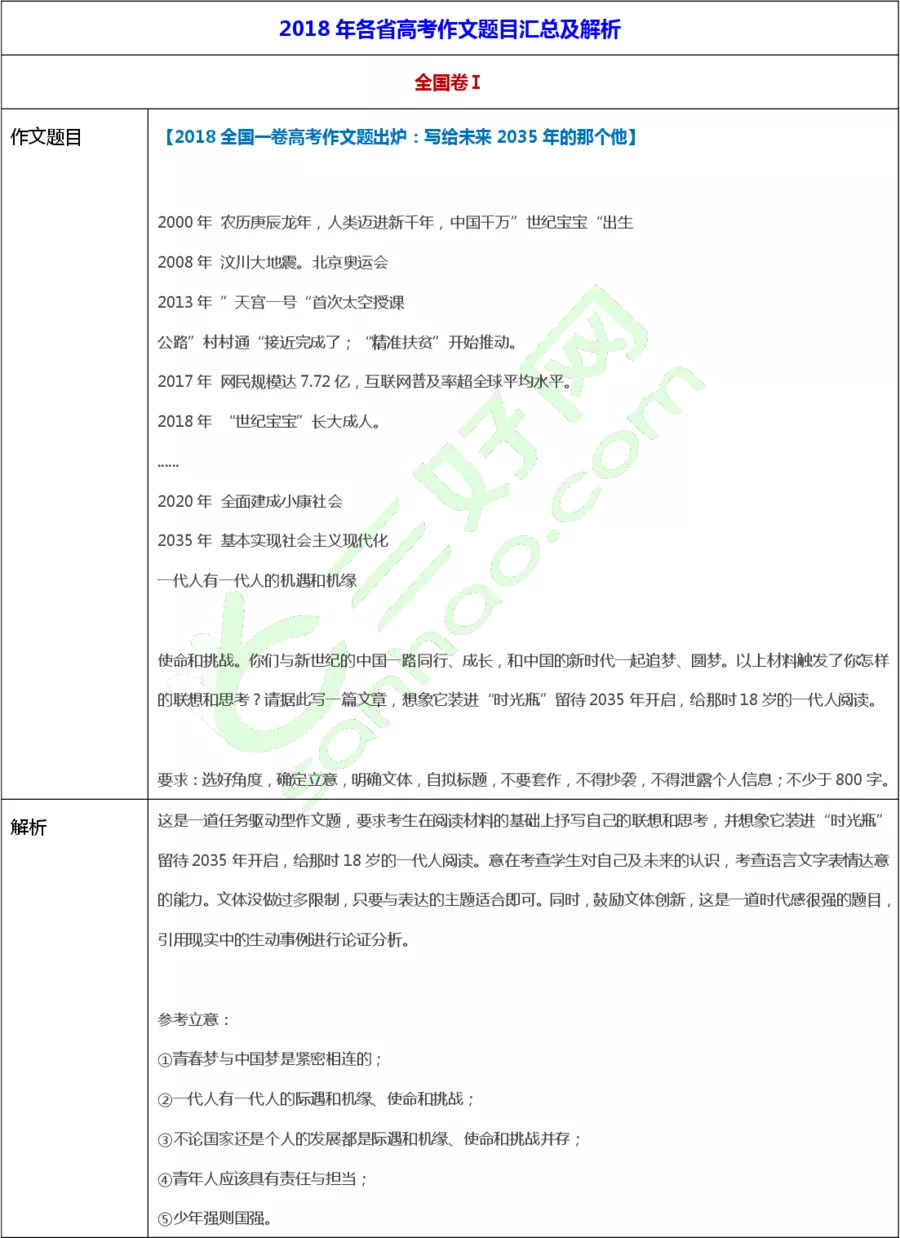 新澳门码精准资料,透彻研究解答解释策略_定时款54.689