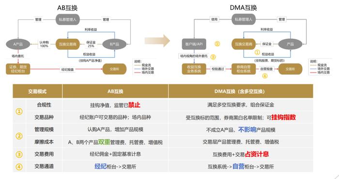 新奥彩2024年免费资料查询,重要性方法解析方案_Device61.866