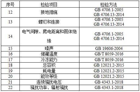 2024澳门资料免费大全,策划解答解释落实_实况品88.376