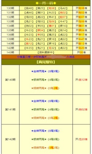 新奥天天免费资料大全,周详解答解释落实_机动型67.042