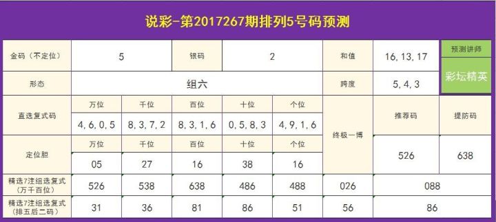 新澳门六开彩开奖结果近15期,定性解析评估_经典型67.585