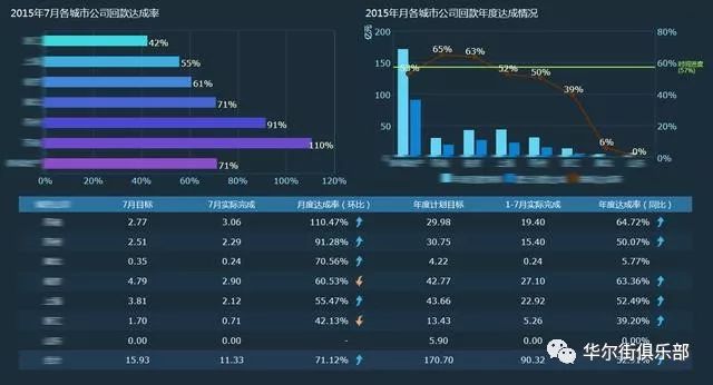 最准一肖一码100,全面执行计划数据_管理款60.197