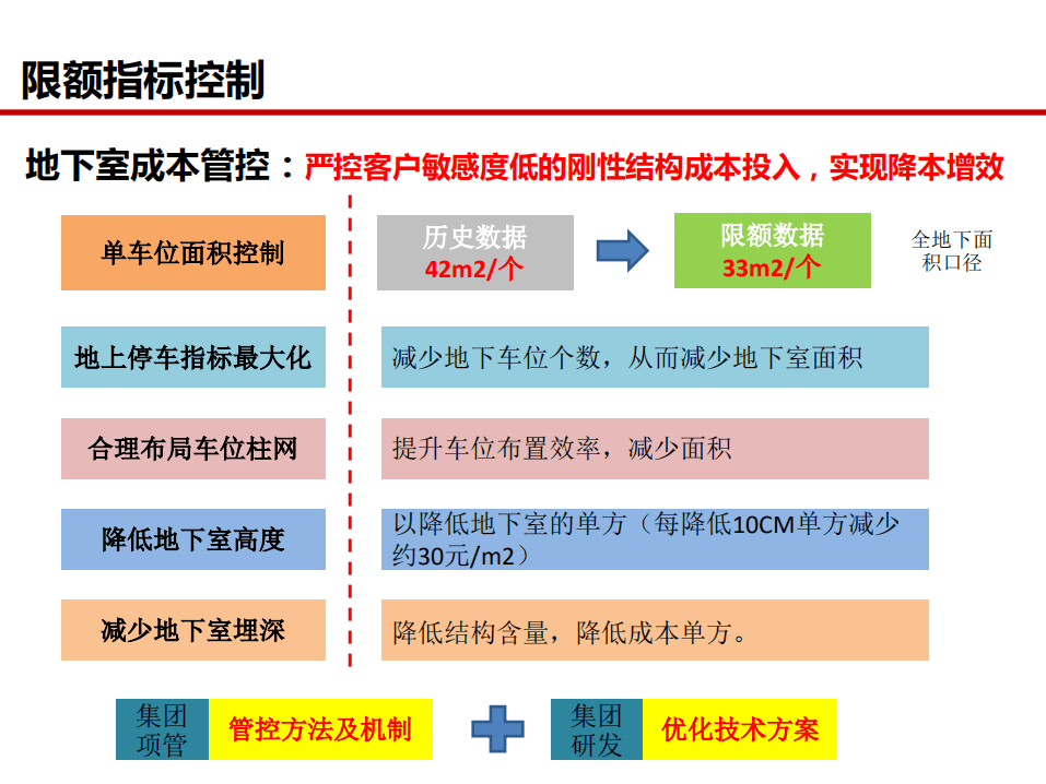 494949澳门今晚开什么,成本解答控制落实_感受版78.906