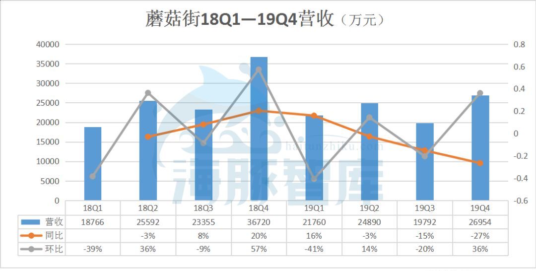 澳门六开奖结果2024开奖记录今晚直播,流畅解答解释落实_供给款19.217