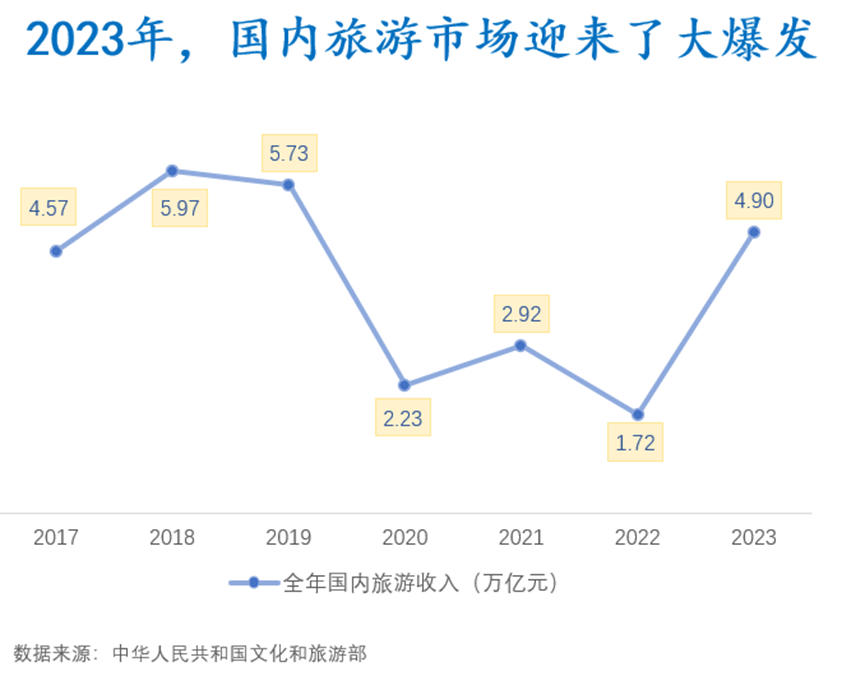 新澳2024今晚开奖结果,创新策略解答解释方案_定制款73.201