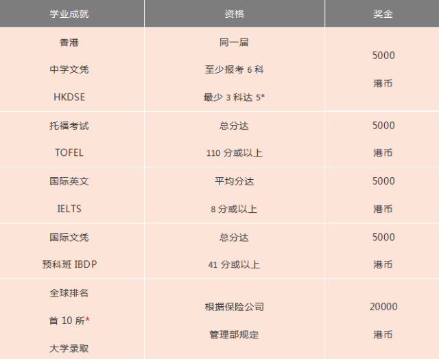 香港6和彩今晚开什么数,远程解答解释落实_I版46.001