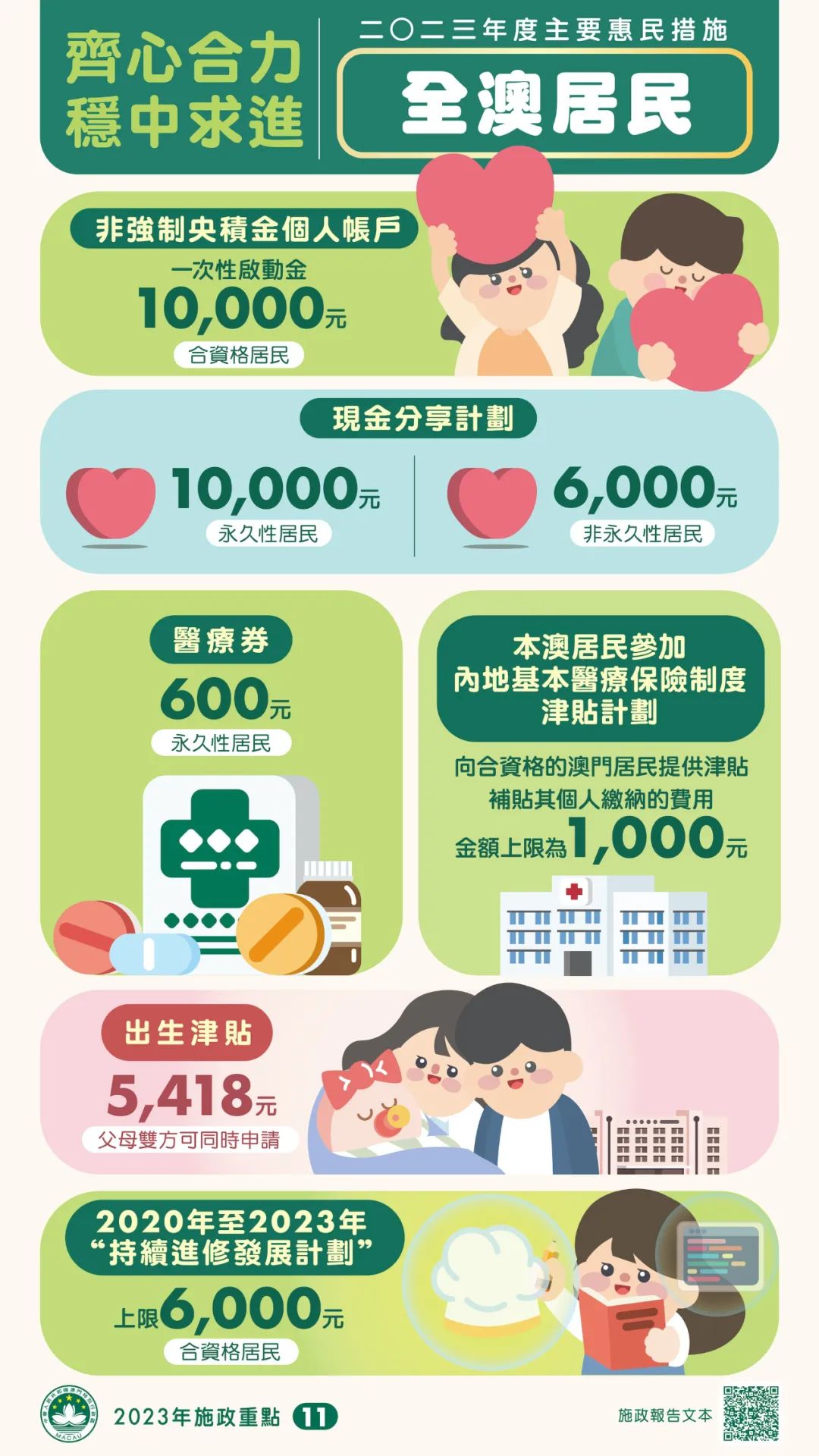 澳门王中王100%的资料2024年,快速整合计划落实_活跃集80.473