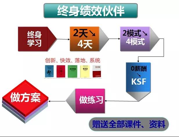 2024新奥门资料最精准免费大全,权威分析解答策略解释_团体版28.5