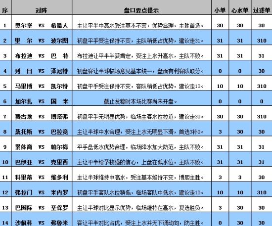 2024今晚新澳门开奖结果,彻底解答解释落实_灵敏集70.35