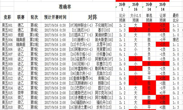 二四六天天免费资料结果,创意指导解答解析_简化版55.048