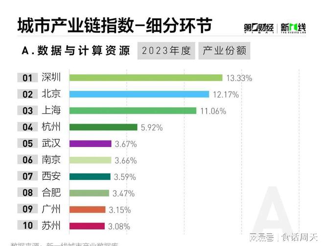 新澳门六开奖结果记录,智能分析解释落实_模块型43.082