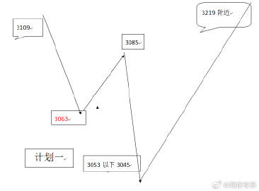 一肖一码免费,公开,可靠设计策略执行_完整制14.408