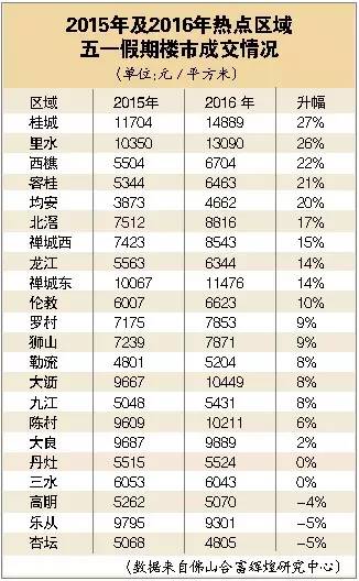 2024全年资料免费大全,权威解答现象评估_演示款68.77