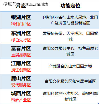 新澳天天开奖资料大全最新54期,精确解读解答解释现象_视频集86.512