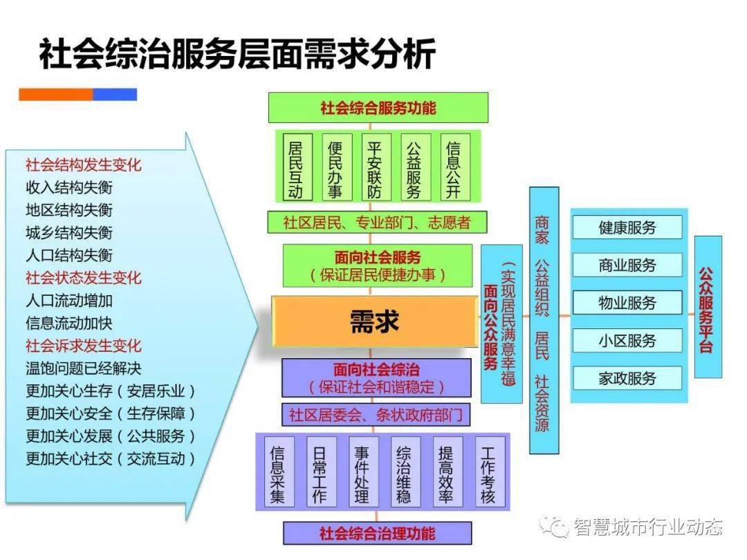 澳门开奖结果+开奖记录表生肖,数据驱动解答解释现象_优惠品65.306