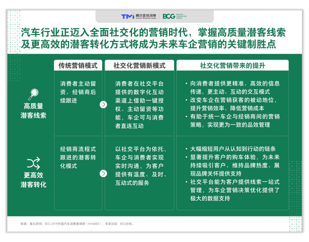 2024精准管家婆一肖一马,长期落实解释解答_社交制44.981