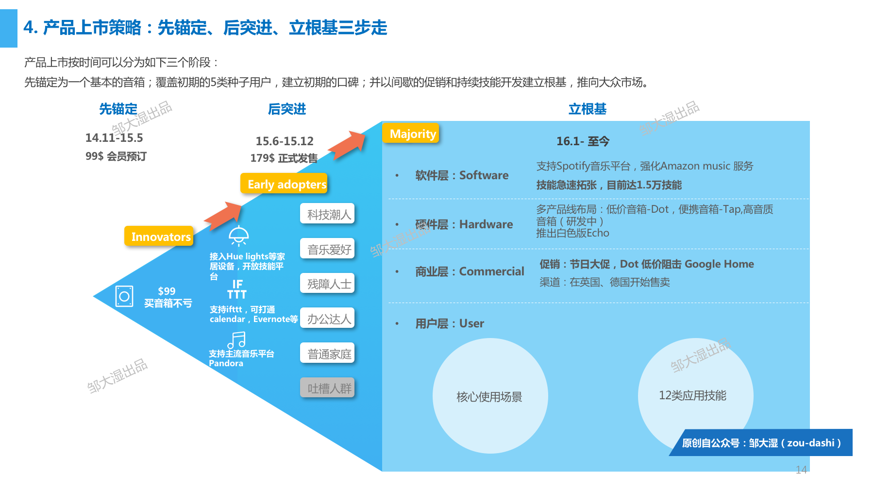 天天彩澳门天天彩今晚开什么,全面研究解答解释现象_集成款60.656