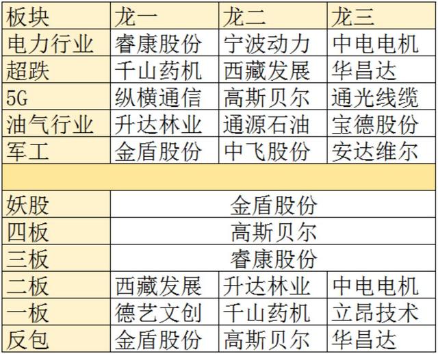 2024年新澳免费资料,前瞻现象探讨解答解释_3DM34.321