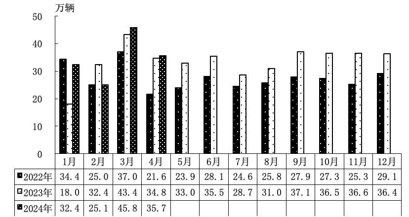 2024年澳门今晚开什么码,快速调整方案分析_VR38.139