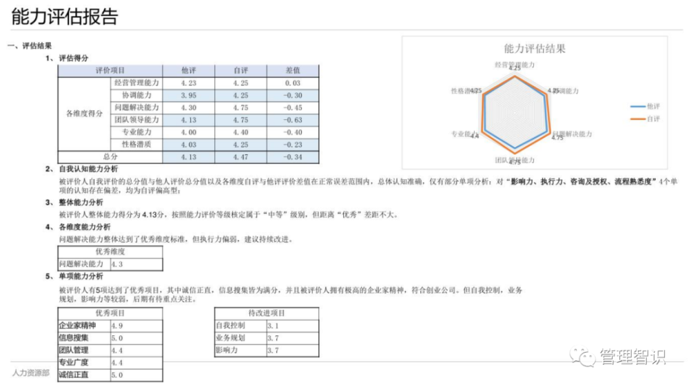 2024今晚澳门开什么号码,人才解答解释落实_冒险型44.62