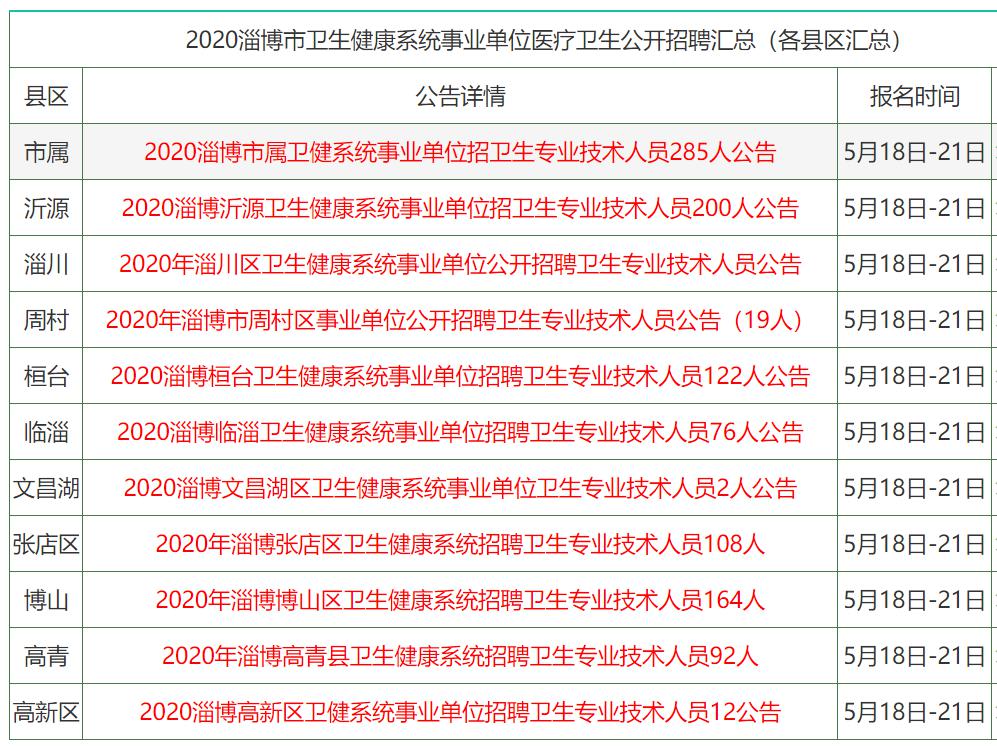 香港资料大全正版资料2024年免费,理论分析解答解释现象_机动版40.009