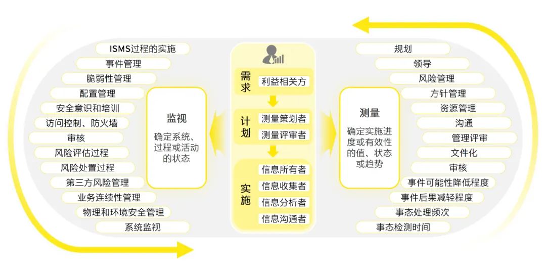 2024新澳精准资料免费提供,推理解答解释落实_简易集59.365