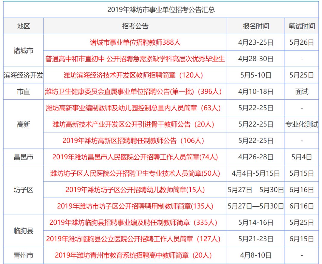 2024新奥精准正版资料,2024新奥精准正版资料大全,平衡策略指导_精简版49.576