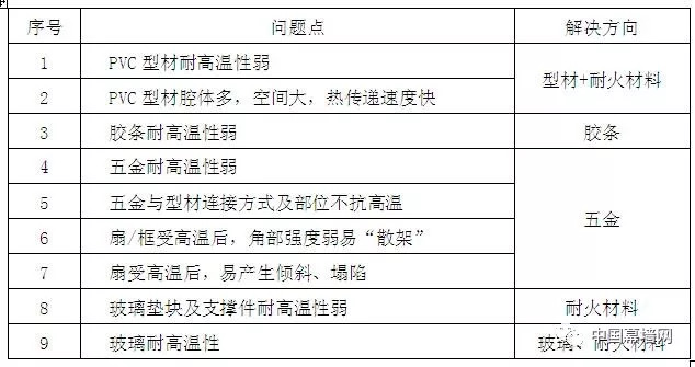 新奥门免费资料挂牌大全,实效性解读策略_tool9.265