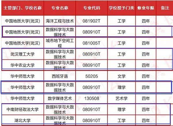 新奥门天天开奖资料大全,深入数据解释定义_兼容型59.482