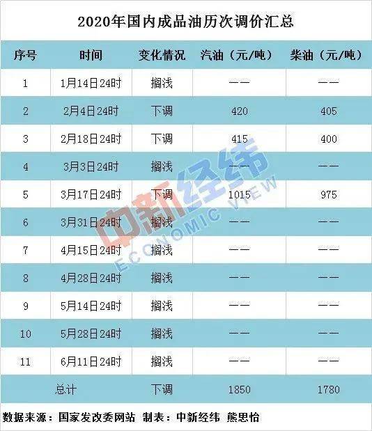 2024澳门今晚开奖号码香港记录,安全计划迅捷落实_KP51.448