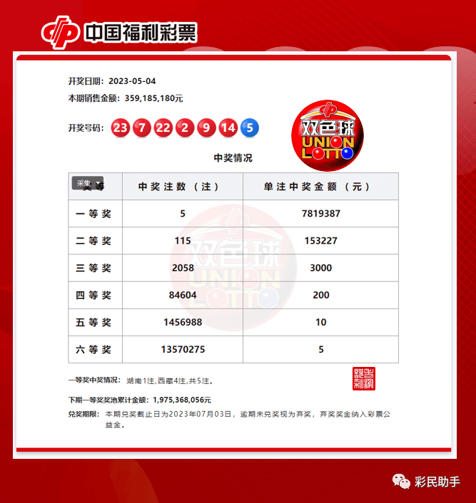 白小姐期期开奖一肖一特,权威解析说明_资产款69.359