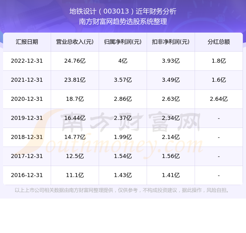 新澳门2024历史开奖记录查询表,快速响应计划设计_国服集55.747