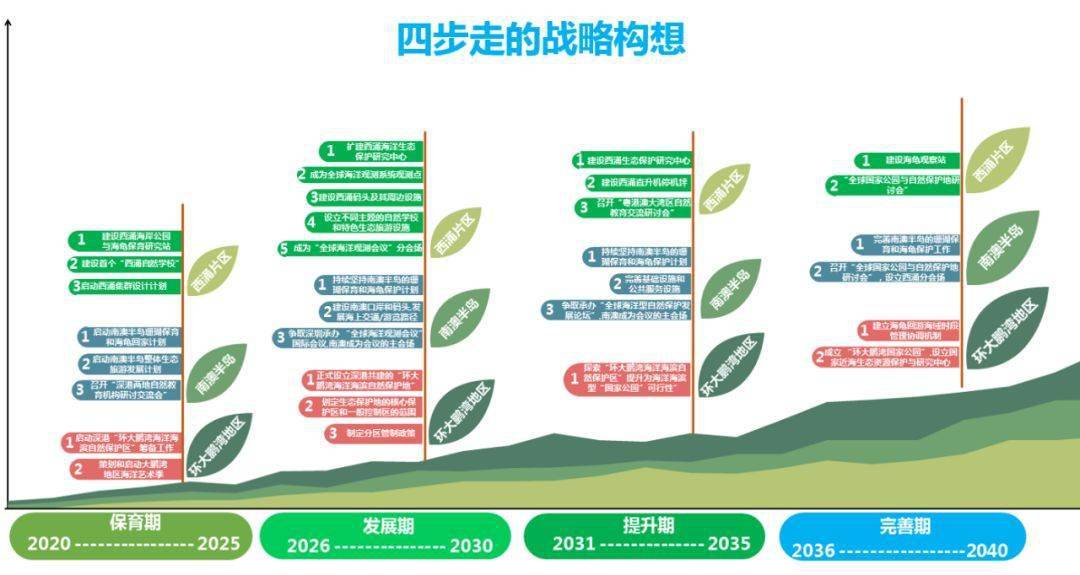 2024年香港资料免费大全,可持续实施发展探索_升级款56.92