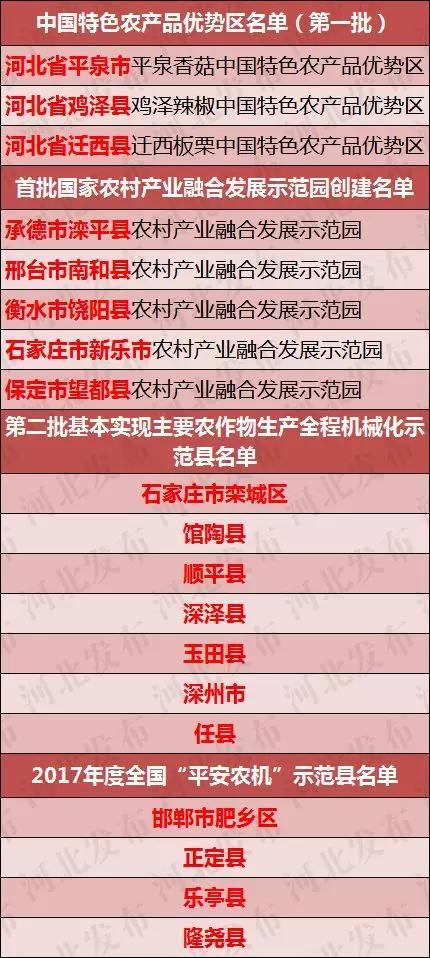 2023年正版资料免费大全,权衡解答解释落实_C款40.169