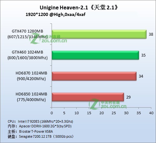 幻影战士 第2页