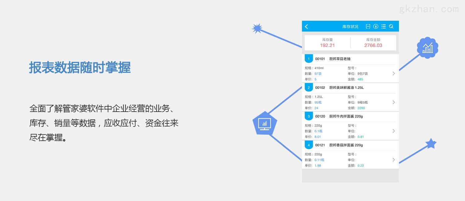 7777788888精准管家婆更新时间,数据整合策略解析_纯净版74.126