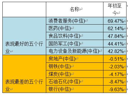 新澳精准资料免费提供生肖版,共享验证解析现象_管控版77.283