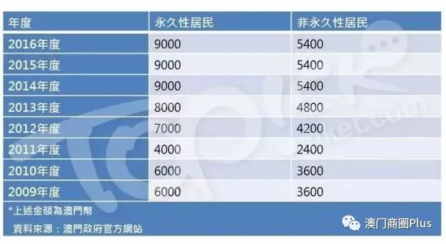 澳门一码一肖100%精准,迅速执行设计方案_共享品50.528