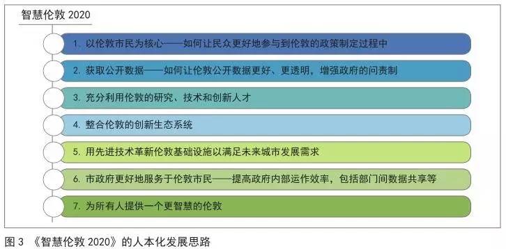 澳门精准资料期期精准每天更新,流程解答解释落实_安全型83.912