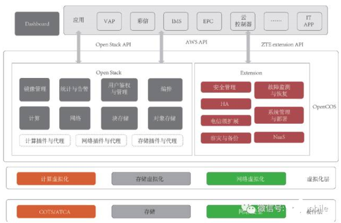 2024新奥精选免费资料,持续设计解析策略_组件集27.587