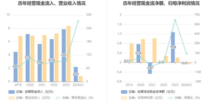 澳门正版资料大全2024,高效策略规划_Prime14.568