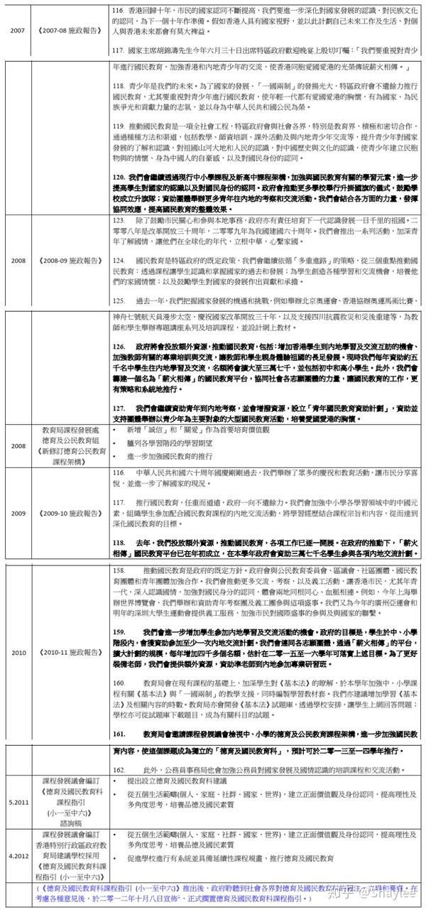 香港内部资料和公开资料,快速响应执行策略_协作型27.604