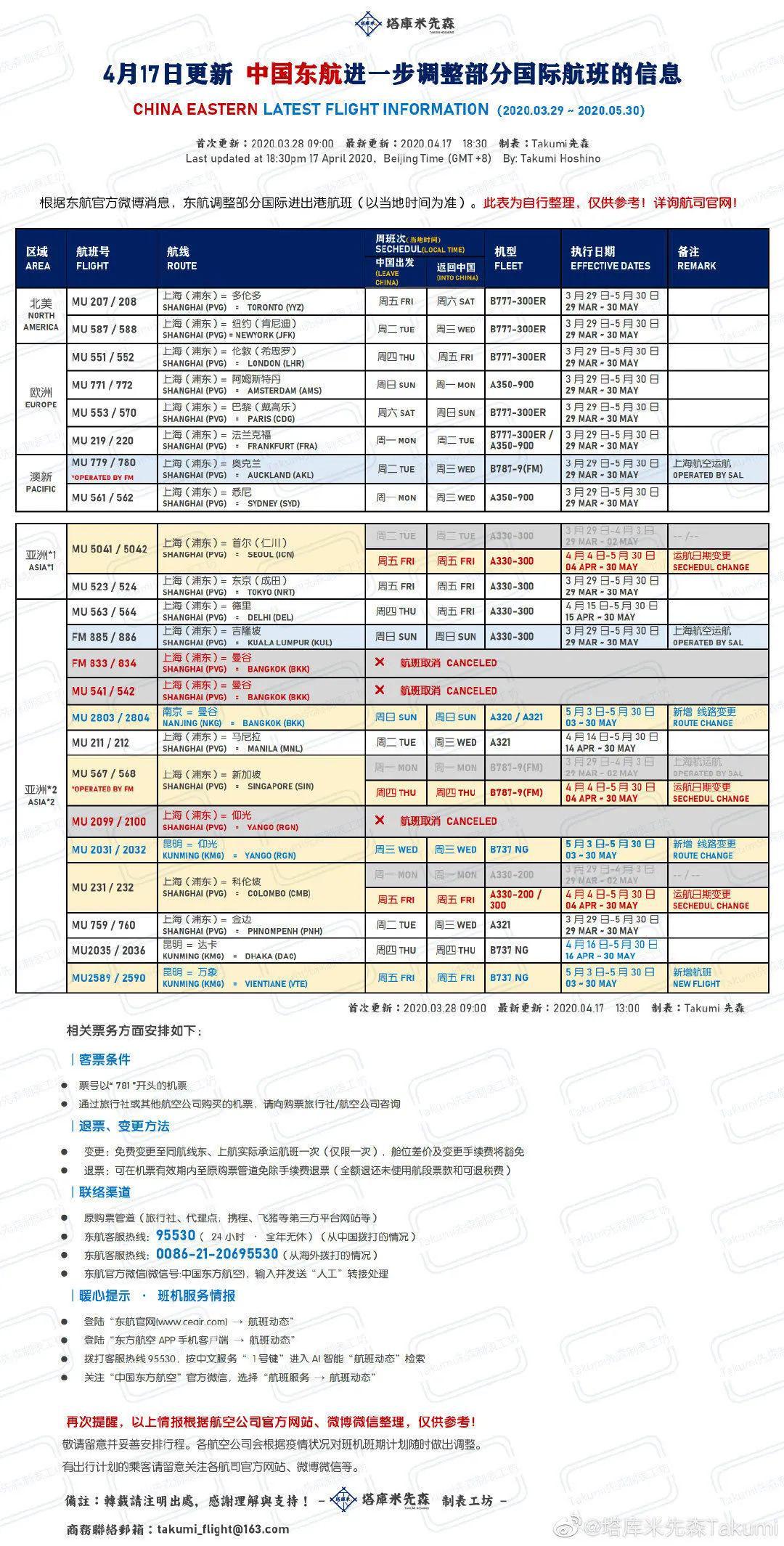 新澳开奖记录今天结果查询表,逐步解答解释落实_财务制91.664