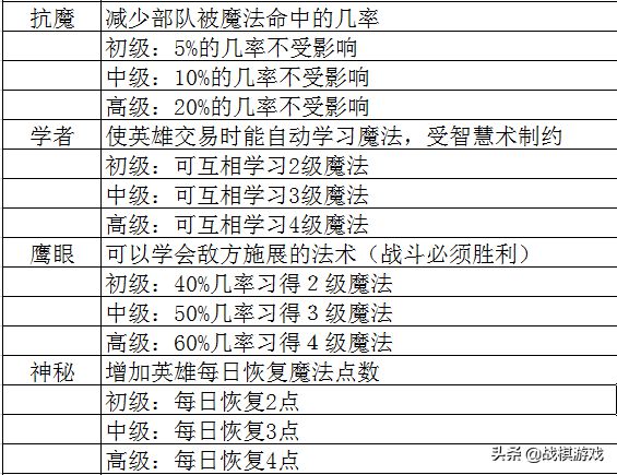 三肖必中三期必出资料,直观分析解答解释措施_78.468