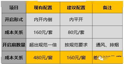 2024新奥门资料大全,高效管理优化执行_预告集62.74