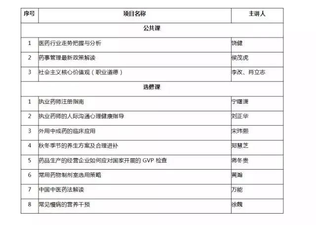 新奥门特免费资料大全火凤凰,细致解读解答解释执行_国际款83.492