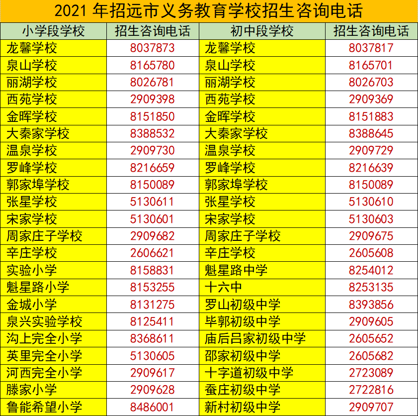 2024年新澳门今晚开奖结果2024年,深厚解答解释落实_Advanced16.896