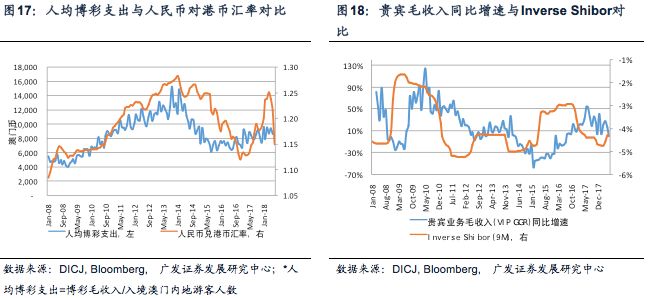 新澳精准资料免费提供221期,数据解析整合设计_GM款80.555