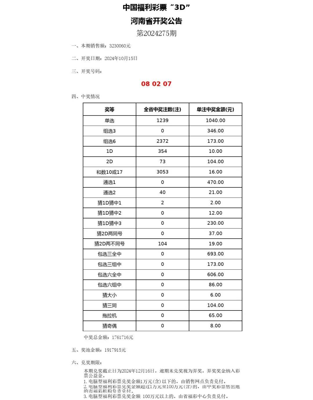 2024新奥历史开奖记录表一,风险落实评估解答_速捷版37.151