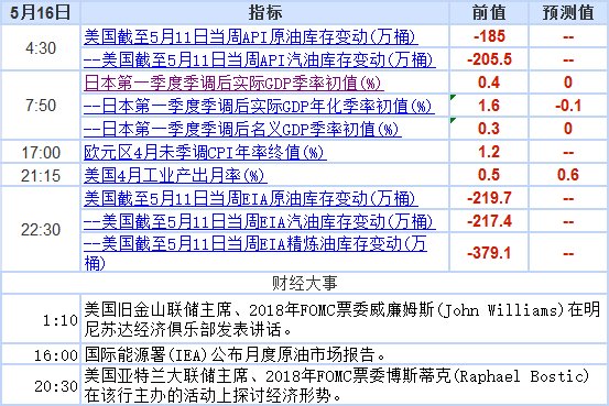 2024年新澳免费资料,前瞻现象探讨解答解释_3DM34.321